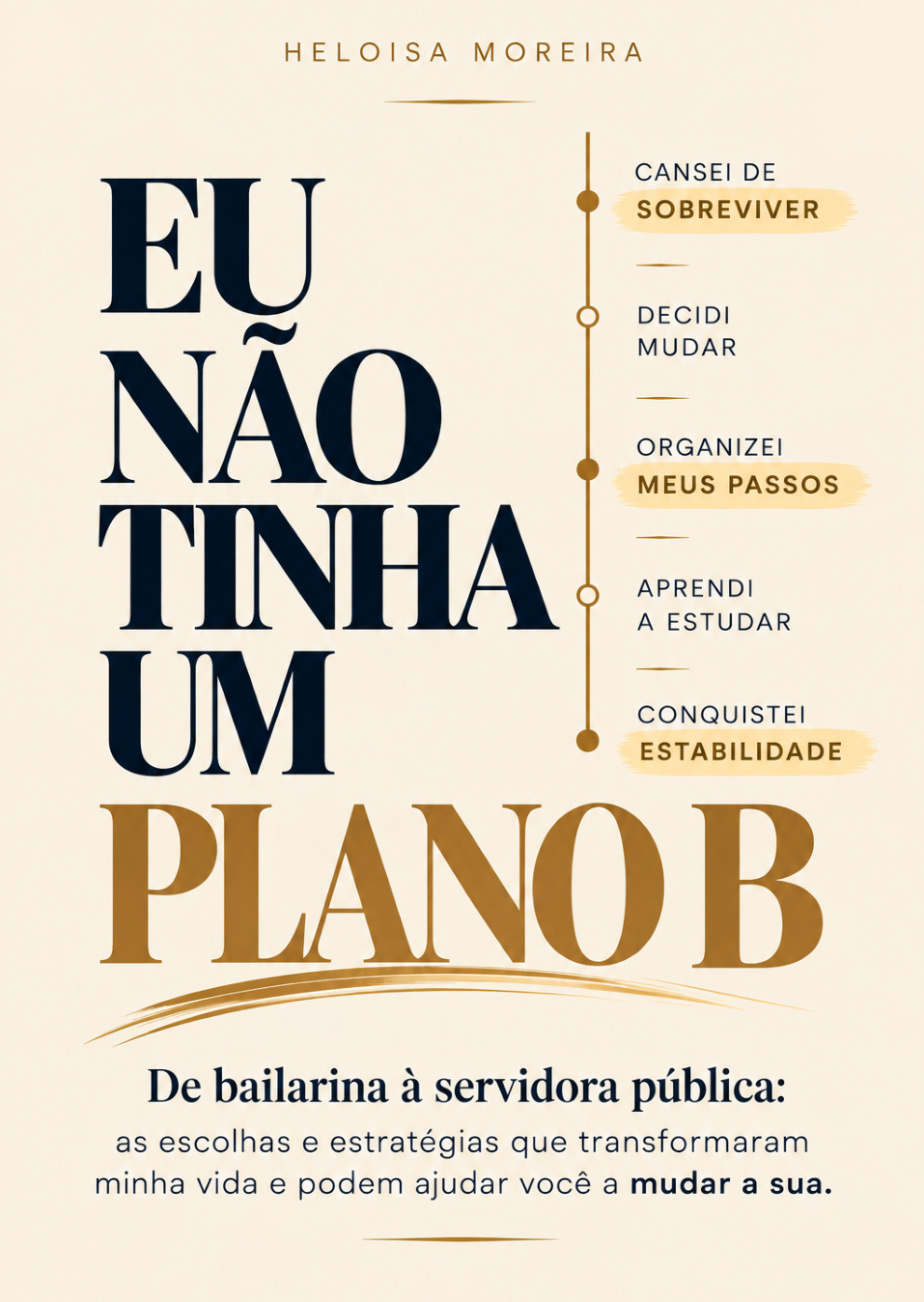 Capa do livro Eu Não Tinha um Plano B, de Heloisa Moreira